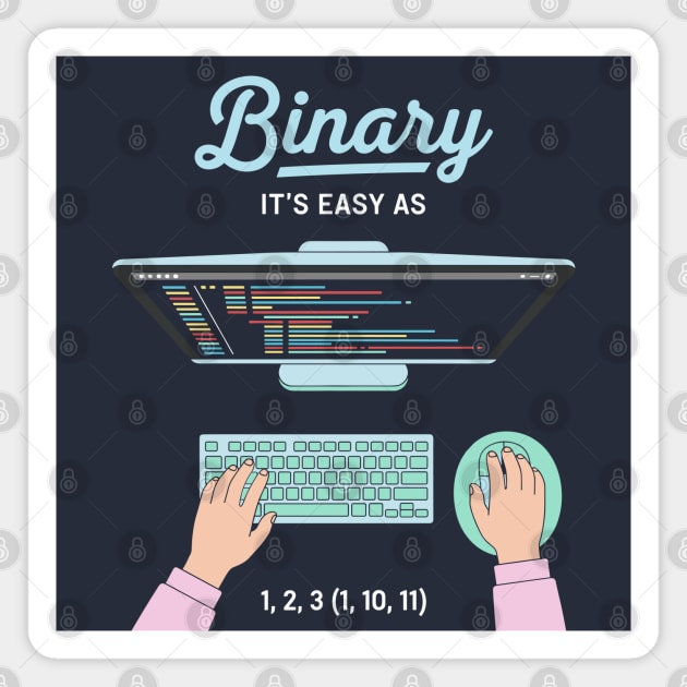 Binaryary Pun: It's Easy as 1,2,3 (1,10,11) Coder Humor Magnet by enrynz